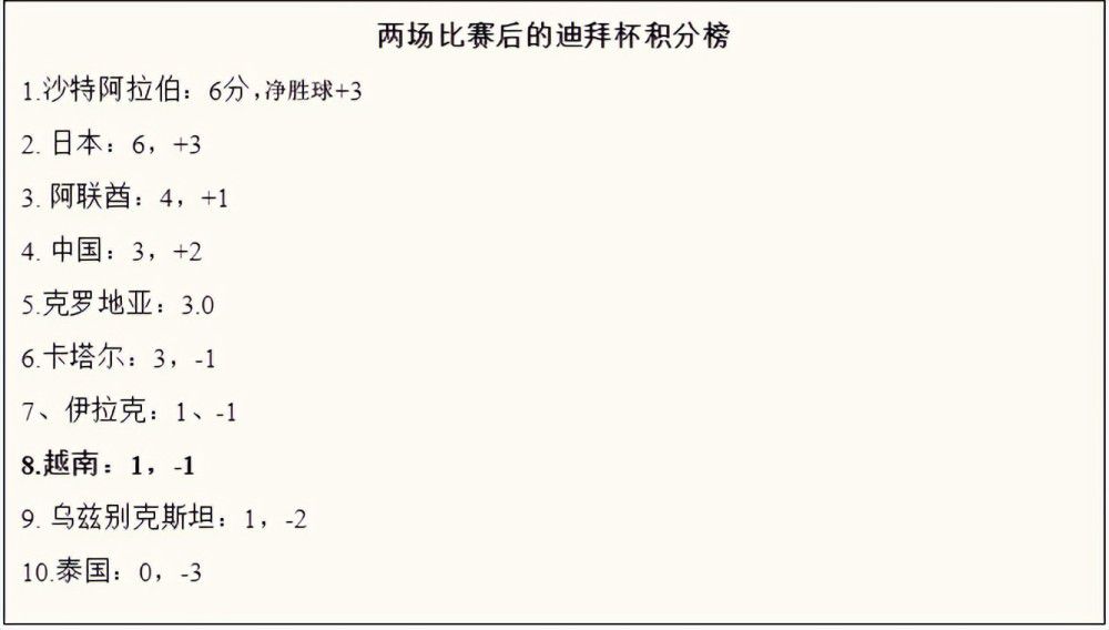 劳塔罗接着说：“我们经常向对手发起进攻，我们在对方半场夺回了很多球权，这会让你创造出很多机会，在上半场我们踢得很有强度。